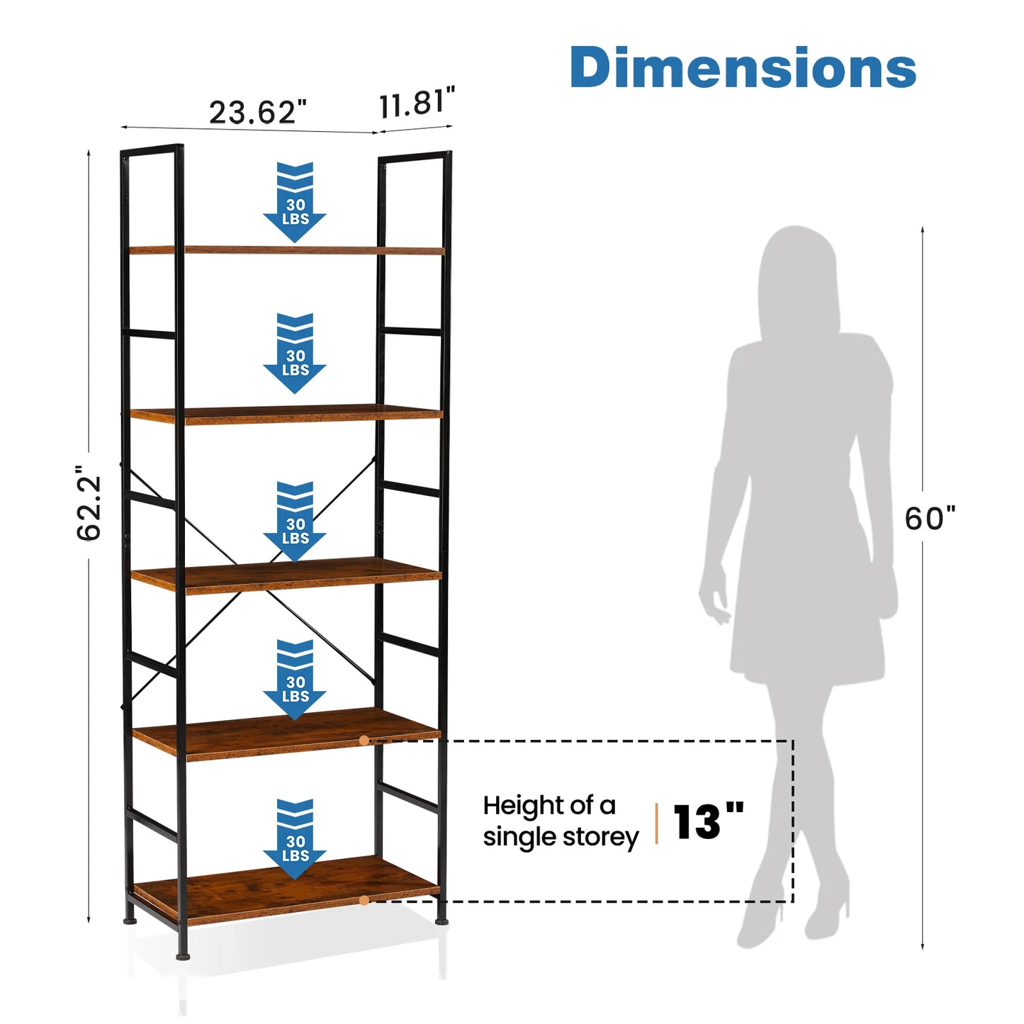 IComfyHome 5 Tier Bookcase Bookshelf Modern Book Case For Books Corner Storage Organizer for Bedroom Home Office Kitchen Living Room